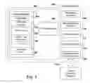 Fig. 02 - System and method for secure full-text indexing