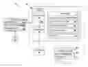 Fig. 01 - Method and system for managing information on a product