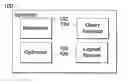 Fig. 01 - Plan generation in database query optimizers through specification of plan patterns