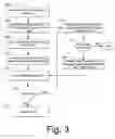 Fig. 03 - Plan generation in database query optimizers through specification of plan patterns