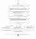 Fig. 01 - METHOD FOR TRANSLATING SYNTAX OF PATENT INFORMATION SEARCH