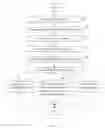 Fig. 03 - METHOD FOR TRANSLATING SYNTAX OF PATENT INFORMATION SEARCH