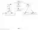 Fig. 04 - METHOD FOR TRANSLATING SYNTAX OF PATENT INFORMATION SEARCH
