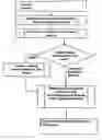 Fig. 01 - Search engine result reporter
