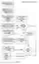 Fig. 04 - Search engine result reporter