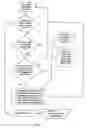 Fig. 05 - Search engine result reporter