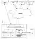 Fig. 01 - System, method, and circuit for servicing a client data service request
