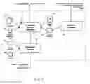 Fig. 08 - System and Method for Retrieving and Organizing Information From Disparate Computer Network Information Services