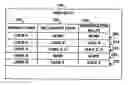 Fig. 01 - Determining a presentation rule in response to detecting multiple users