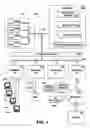 Fig. 02 - Determining a presentation rule in response to detecting multiple users