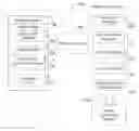 Fig. 01 - Method and system for generating a document summary