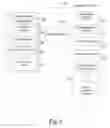 Fig. 02 - Method and system for generating a document summary