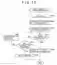 Fig. 10 - Information processing device and method, program, and recording medium