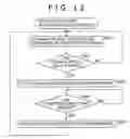 Fig. 12 - Information processing device and method, program, and recording medium