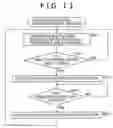Fig. 13 - Information processing device and method, program, and recording medium