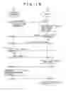 Fig. 17 - Information processing device and method, program, and recording medium