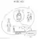 Fig. 42 - Information processing device and method, program, and recording medium