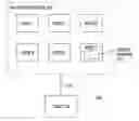Fig. 01 - Global session identifiers in a multi-node system