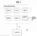 Fig. 02 - Global session identifiers in a multi-node system