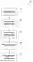 Fig. 01 - Alternative sourcing assessment