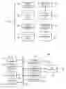 Fig. 02 - Method and system for managing information technology data