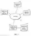 Fig. 02 - Generating structured information