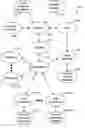 Fig. 01 - System and method for using product identifiers