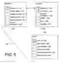 Fig. 06 - System and method for using product identifiers