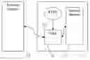 Fig. 01 - Method and system for data optimization and protection in DSP firmware