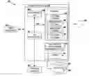 Fig. 01 - System, Method and Program Product for Setting and Managing Breakpoints in a Data Schema Mapping Editor