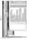 Fig. 05 - Database instance management system and method