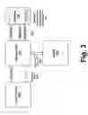 Fig. 03 - System and method for supporting non-native data types in a database API