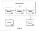 Fig. 06 - DOMAIN NAME RELATED REPUTATION AND SECURE CERTIFICATES