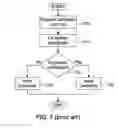 Fig. 07 - DOMAIN NAME RELATED REPUTATION AND SECURE CERTIFICATES