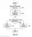 Fig. 08 - DOMAIN NAME RELATED REPUTATION AND SECURE CERTIFICATES