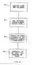 Fig. 04 - System and method for providing post HOC access to legacy applications and data