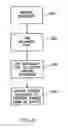 Fig. 05 - System and method for providing post HOC access to legacy applications and data