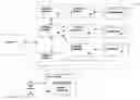 Fig. 01 - Geographical indexing system and method