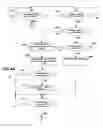 Fig. 11 - Geographical indexing system and method