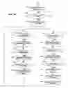 Fig. 12 - Geographical indexing system and method