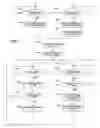 Fig. 16 - Geographical indexing system and method
