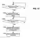Fig. 20 - Geographical indexing system and method