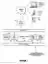 Fig. 03 - Remote status and control of storage devices