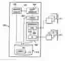 Fig. 01 - System and method for data manipulation
