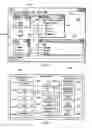 Fig. 05 - System and method for data manipulation