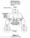 Fig. 07 - Control of a data replication engine using attributes associated with a transaction