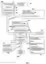 Fig. 05 - Modifying back-end web server documents at an intermediary server using directives