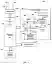 Fig. 06 - Modifying back-end web server documents at an intermediary server using directives