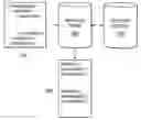 Fig. 01 - Method and apparatus for role mapping methodology for user registry migration