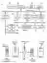 Fig. 03 - Method and apparatus for role mapping methodology for user registry migration